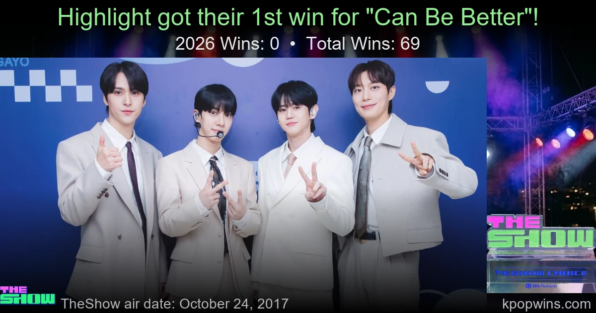 Highlight - Can Be Better